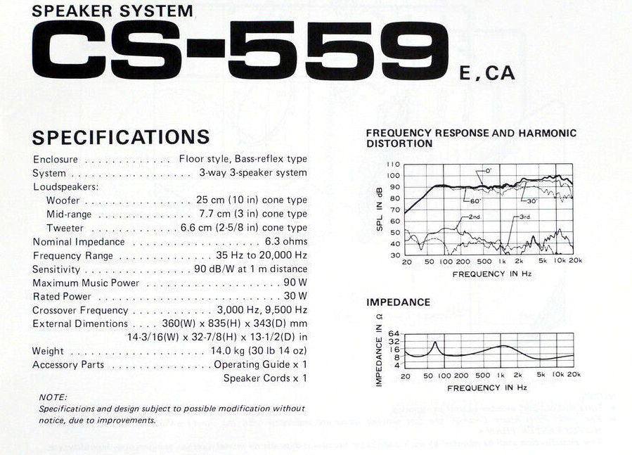 Pioneer CS-559-Daten-1991.jpg