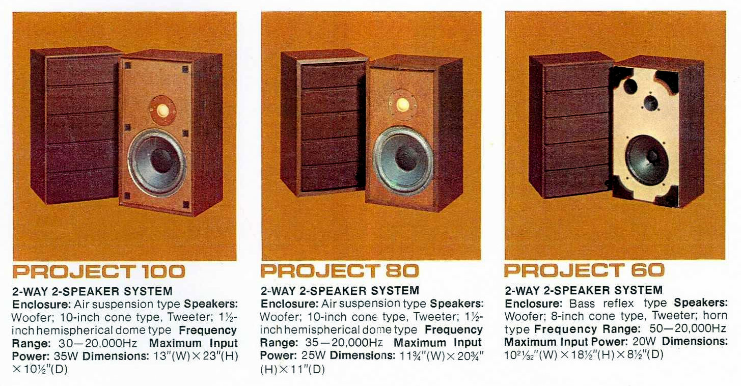 Pioneer Project 60-80-100-Prospekt-1974.jpg