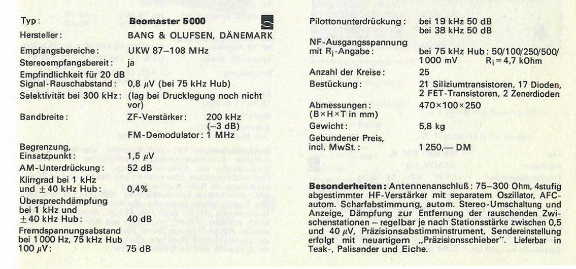 Bang & Olufsen Beomaster 5000-Daten.jpg