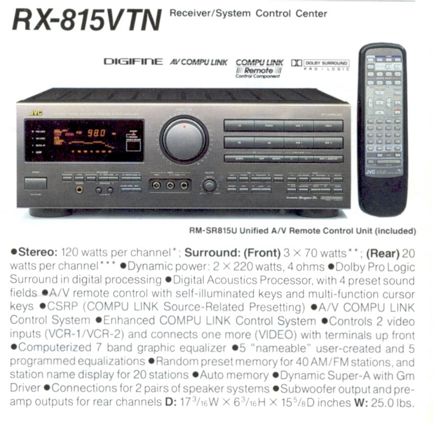 JVC RX-815 TN-Prospekt-1994.jpg