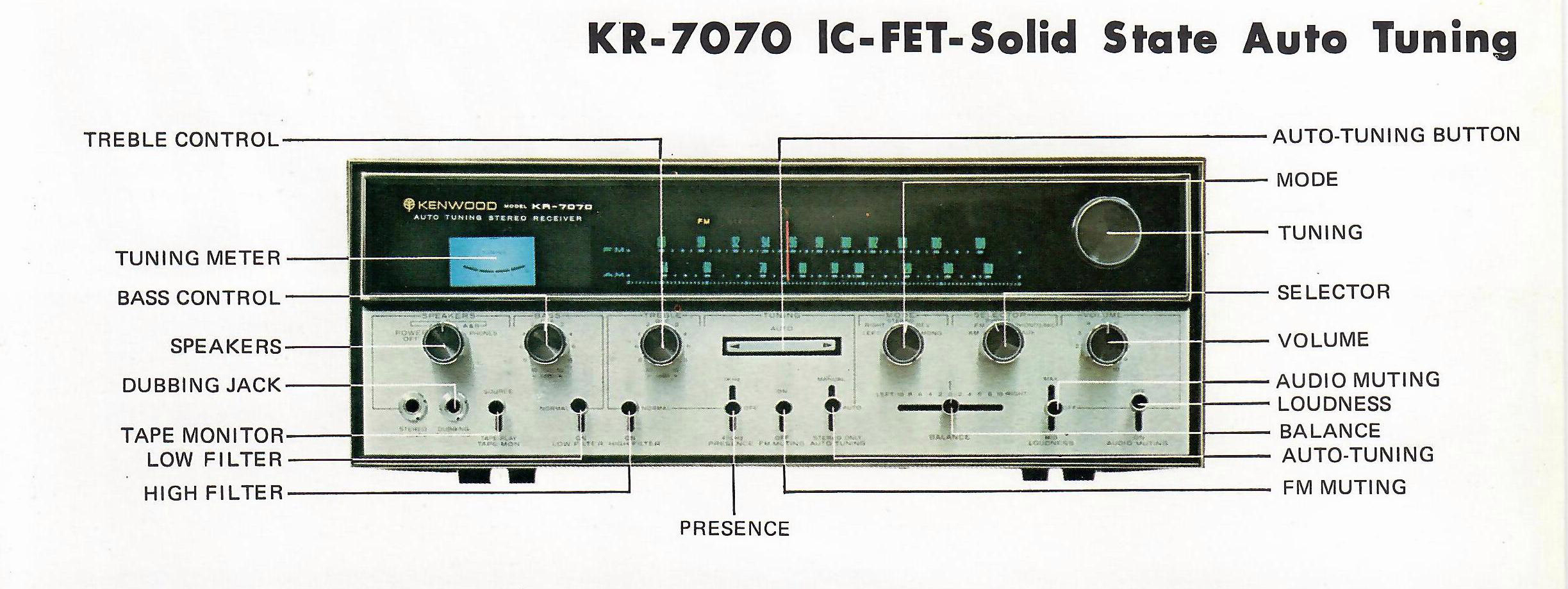 KR-7070-Prospekt-5.jpg