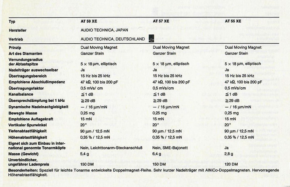 Audio Technica AT-XE Daten-1982.jpg