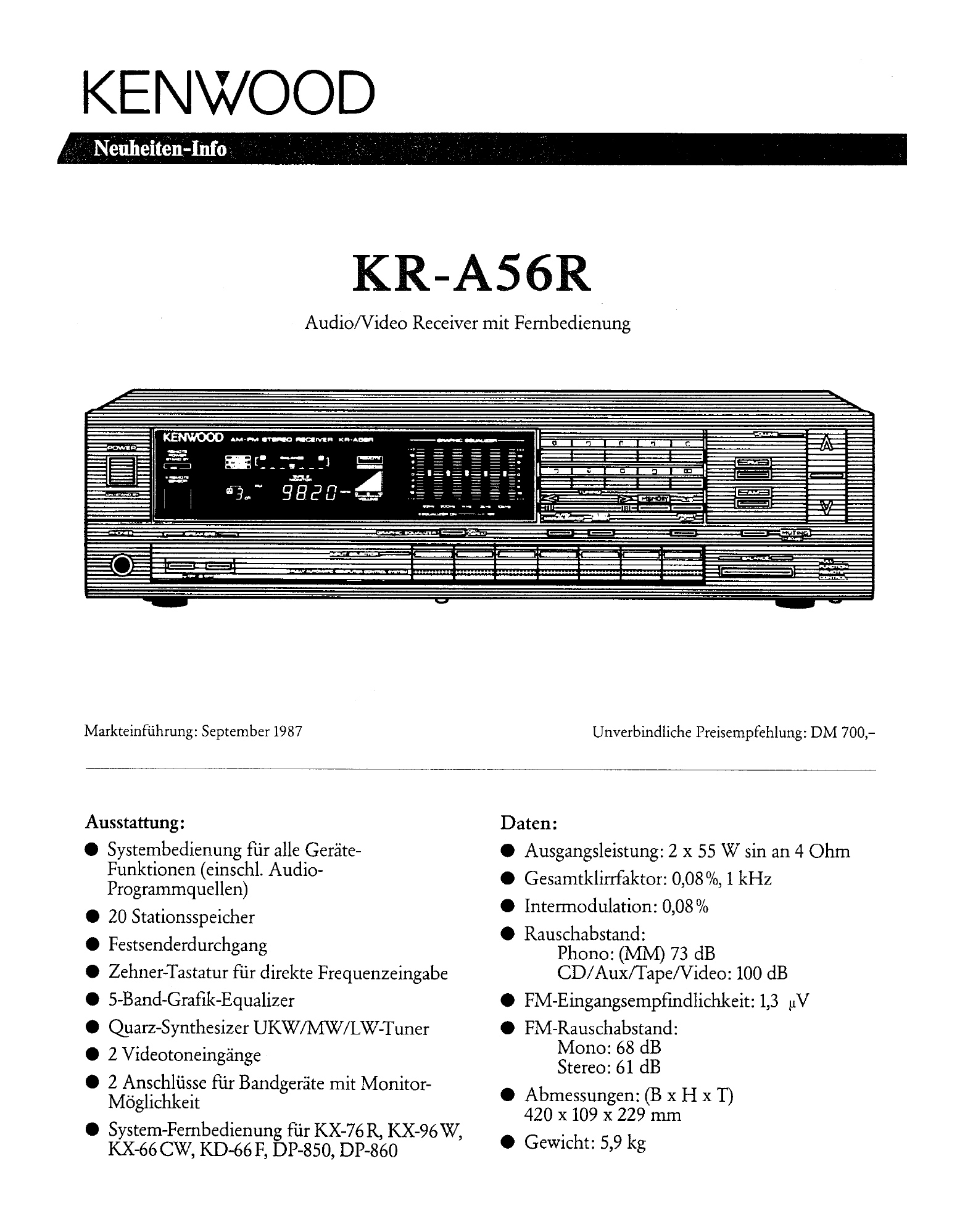 Kenwood KR-A 56 R-Prospekt-1987.jpg