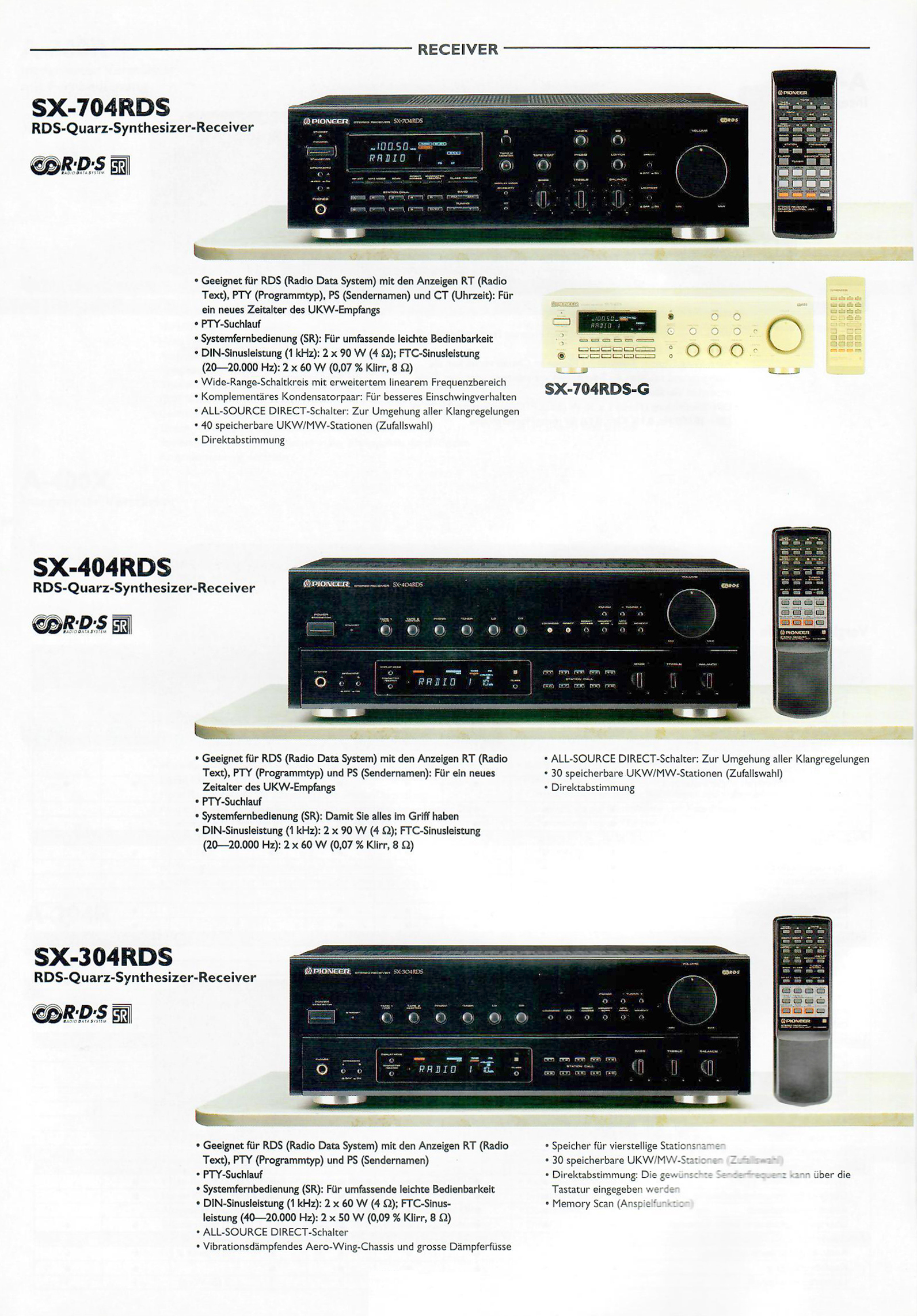 Pioneer SX-304-404-704 RDS-Prospekt-1995.jpg