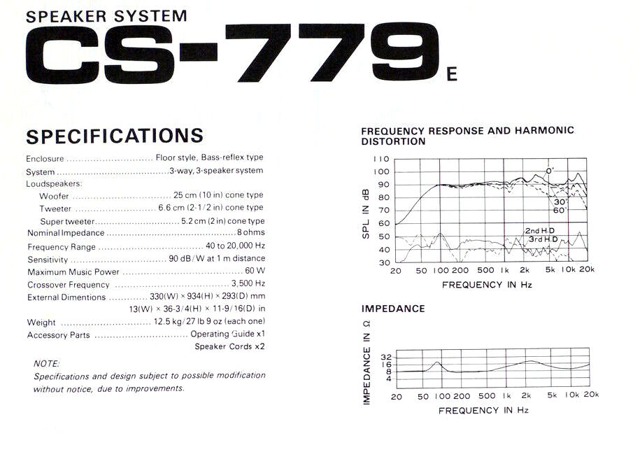 Pioneer CS-779-Daten-1991.jpg