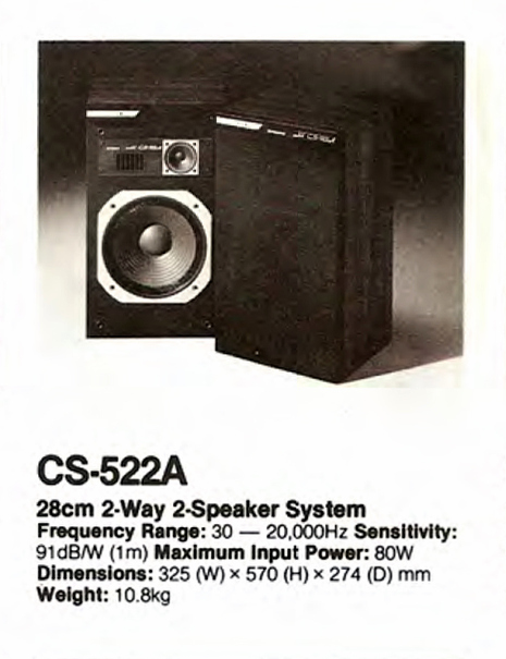 Pioneer CS-522 A-Prospekt-1980.jpg