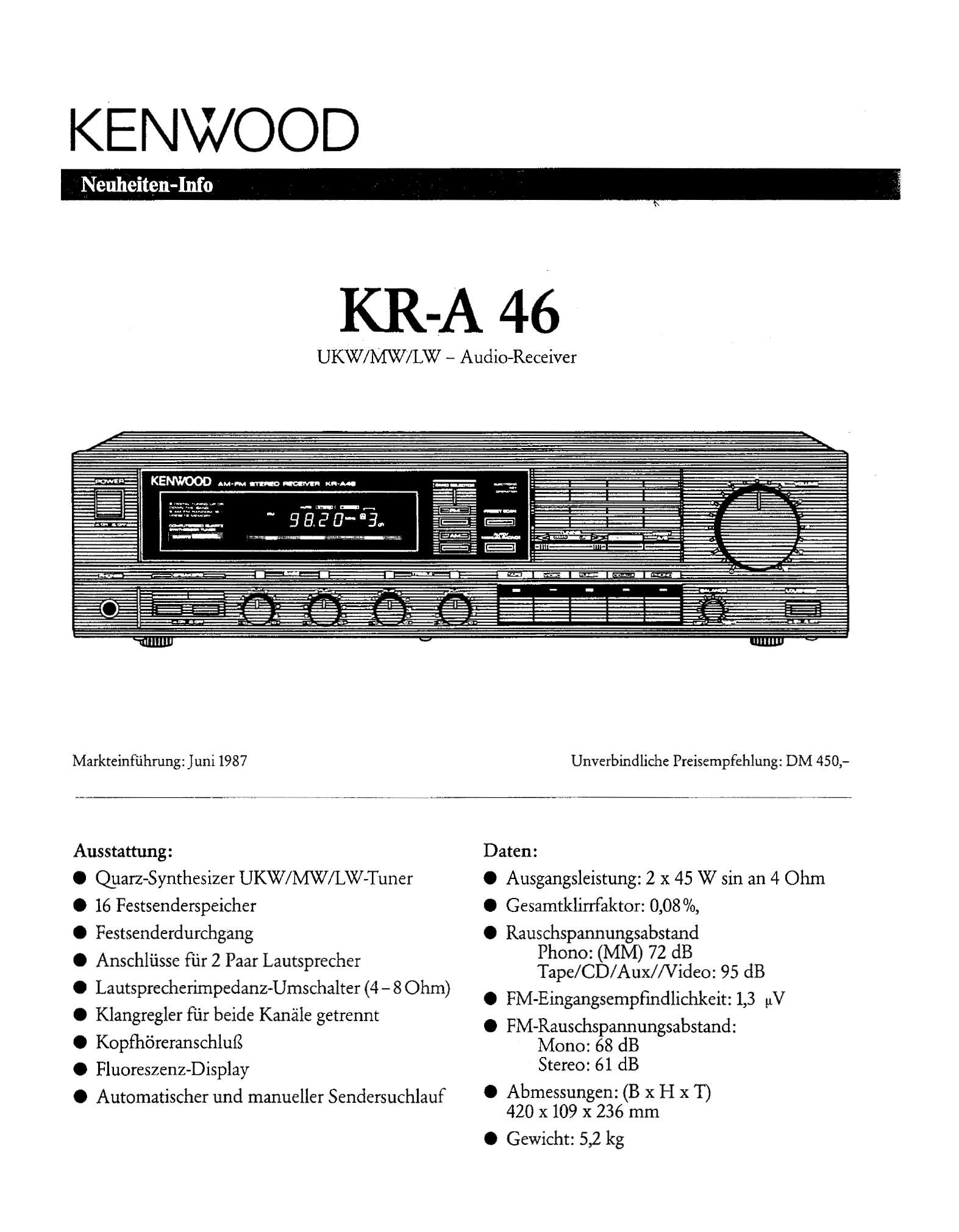 Kenwood KR-A 46-Prospekt-1987.jpg