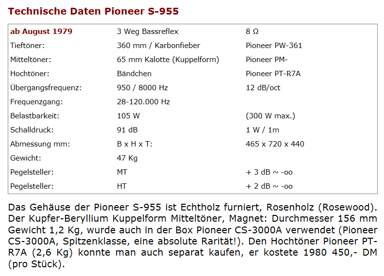 Pioneer S-955-Daten.jpg