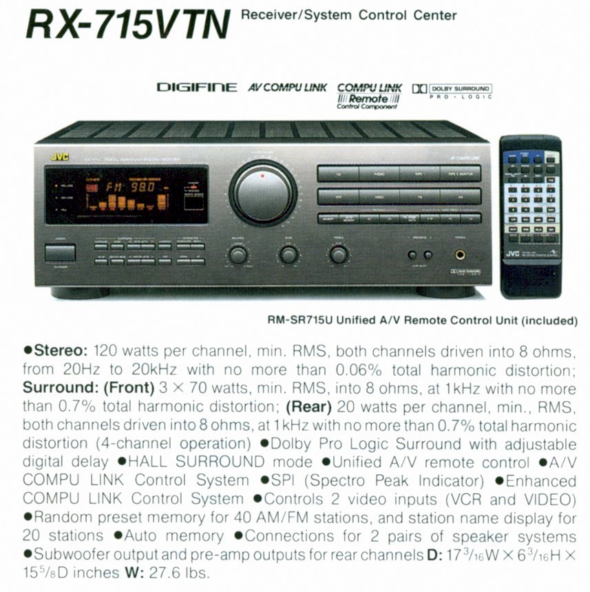 JVC RX-715 TN-Prospekt-1994.jpg