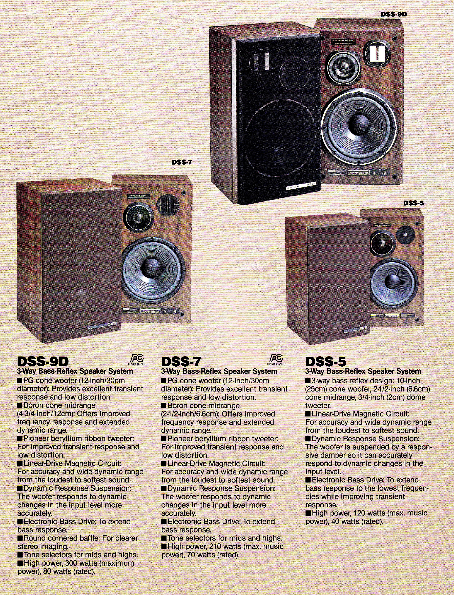 Pioneer DSS-5-7-9-Prospekt-1986.jpg